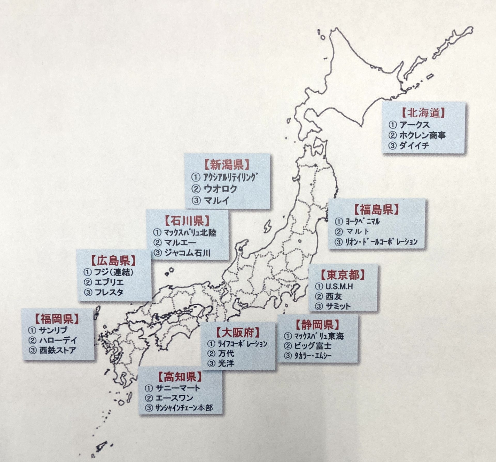 マーケティング的思考のすすめPart28「有力スーパーの関西進出ブームと消費習慣の地域性」アップしました。（2507）